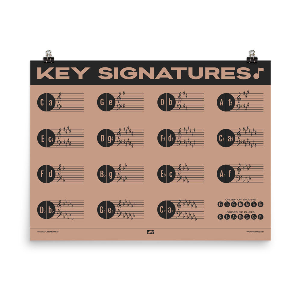 Music Key Signature Print, Pink