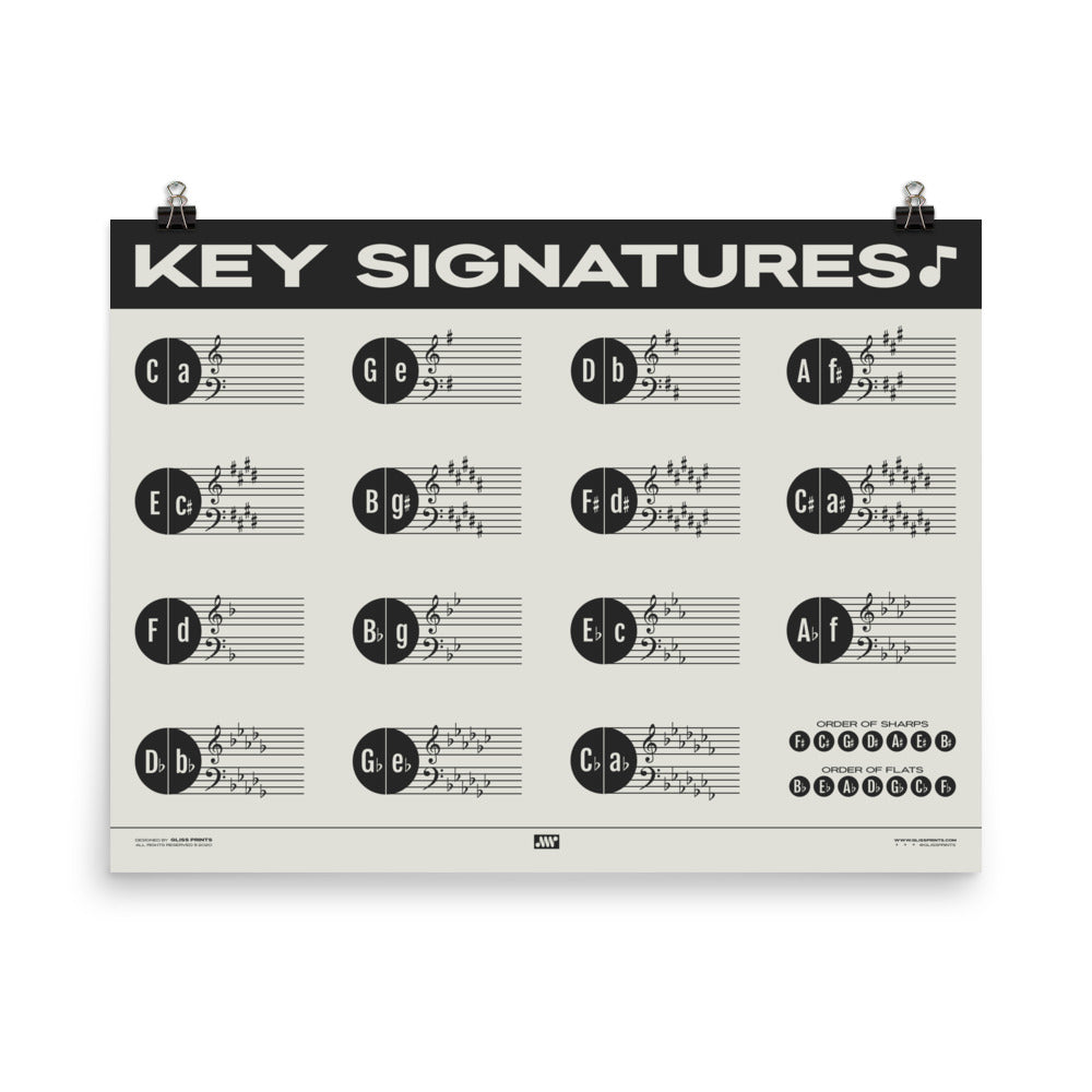 Music Key Signature Print, Cream
