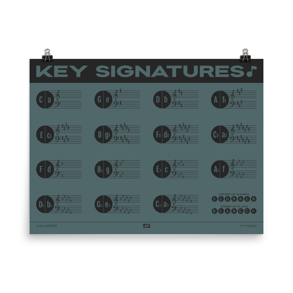 Music Key Signature Print, Blue