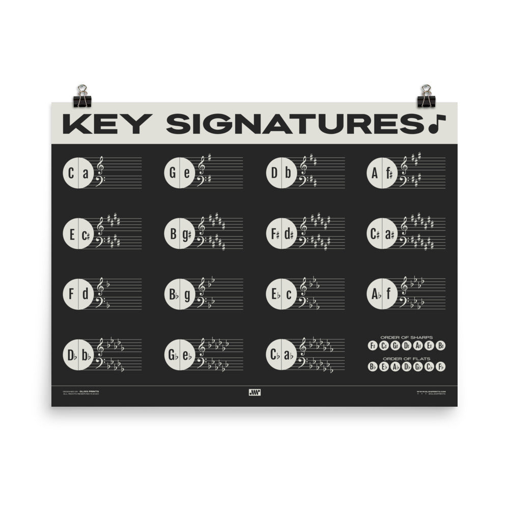 Music Key Signature Print, Black
