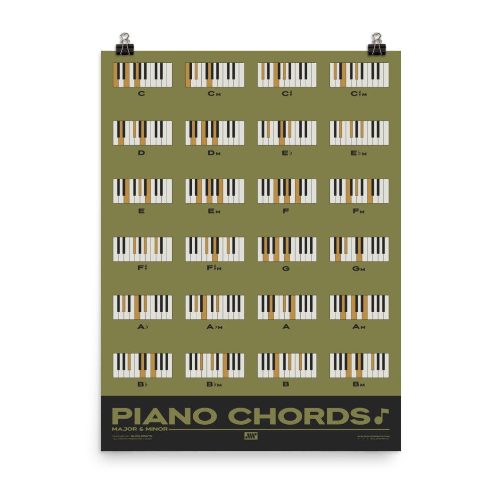 Piano Chords Chart, Major & Minor Chords, Green