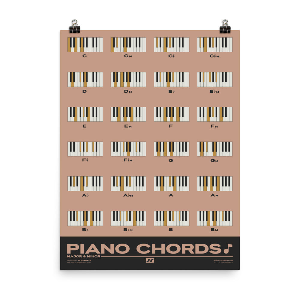 Piano Chords Chart, Major & Minor Chords, Pink