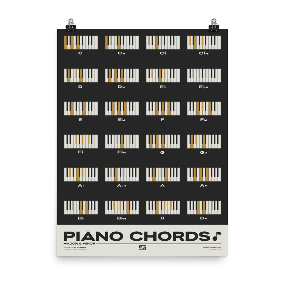 Piano Chords Chart, Major & Minor Chords, Black