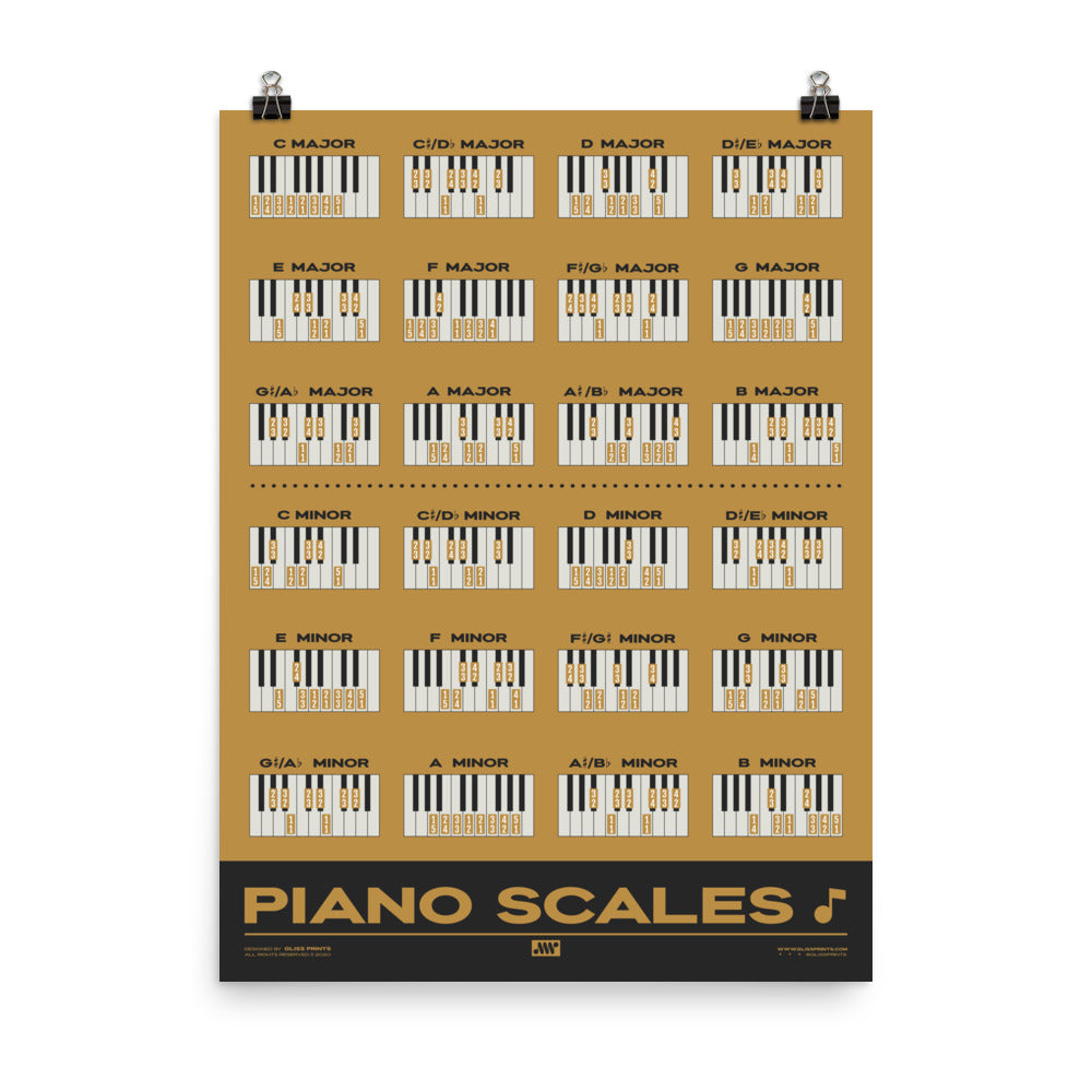 Piano Scales Chart, Yellow