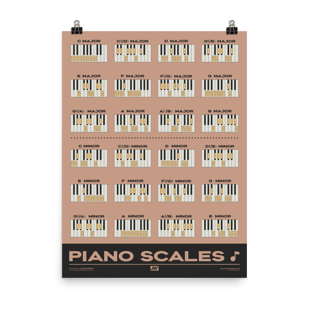 Piano Scales Chart, Pink