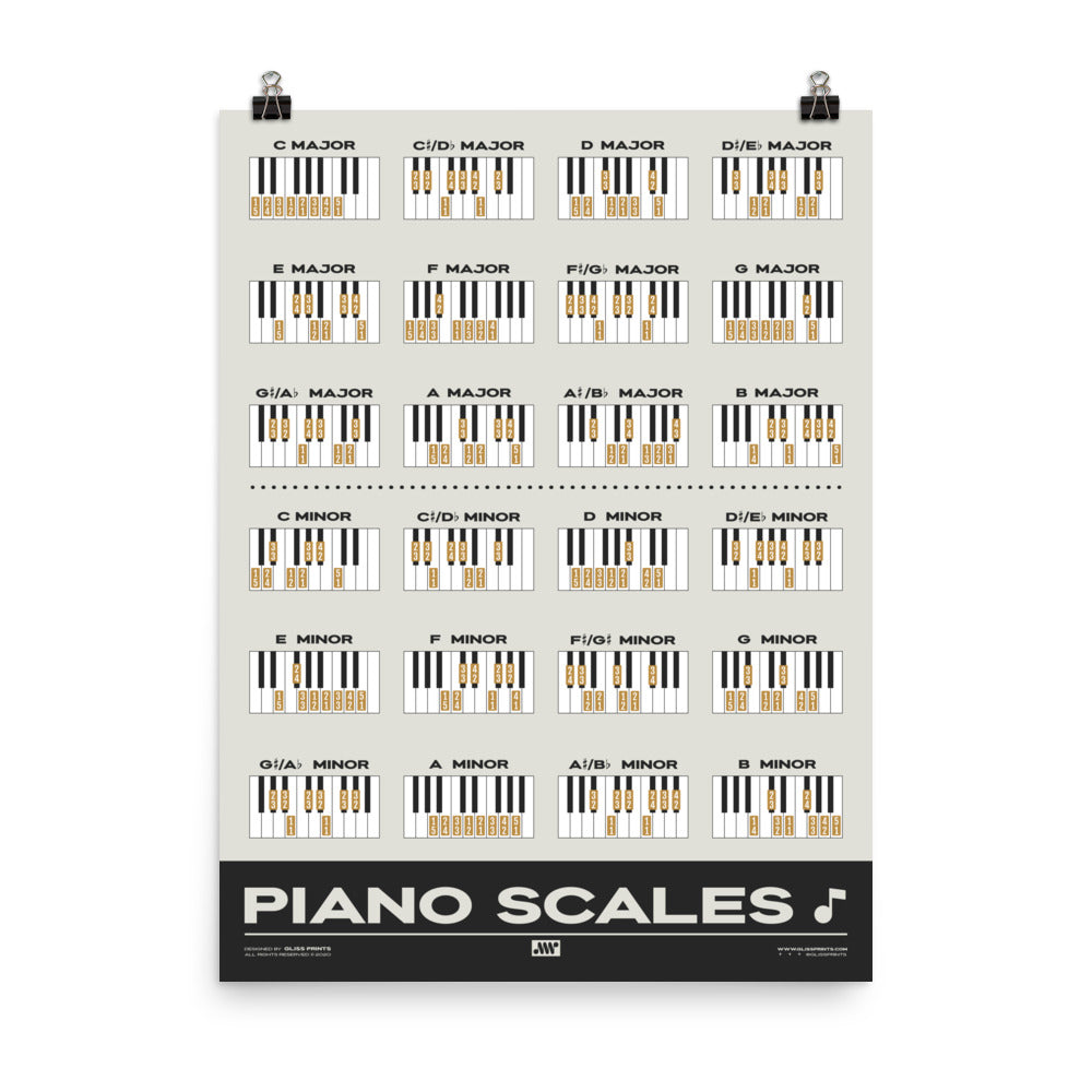 Piano Scales Chart, Cream