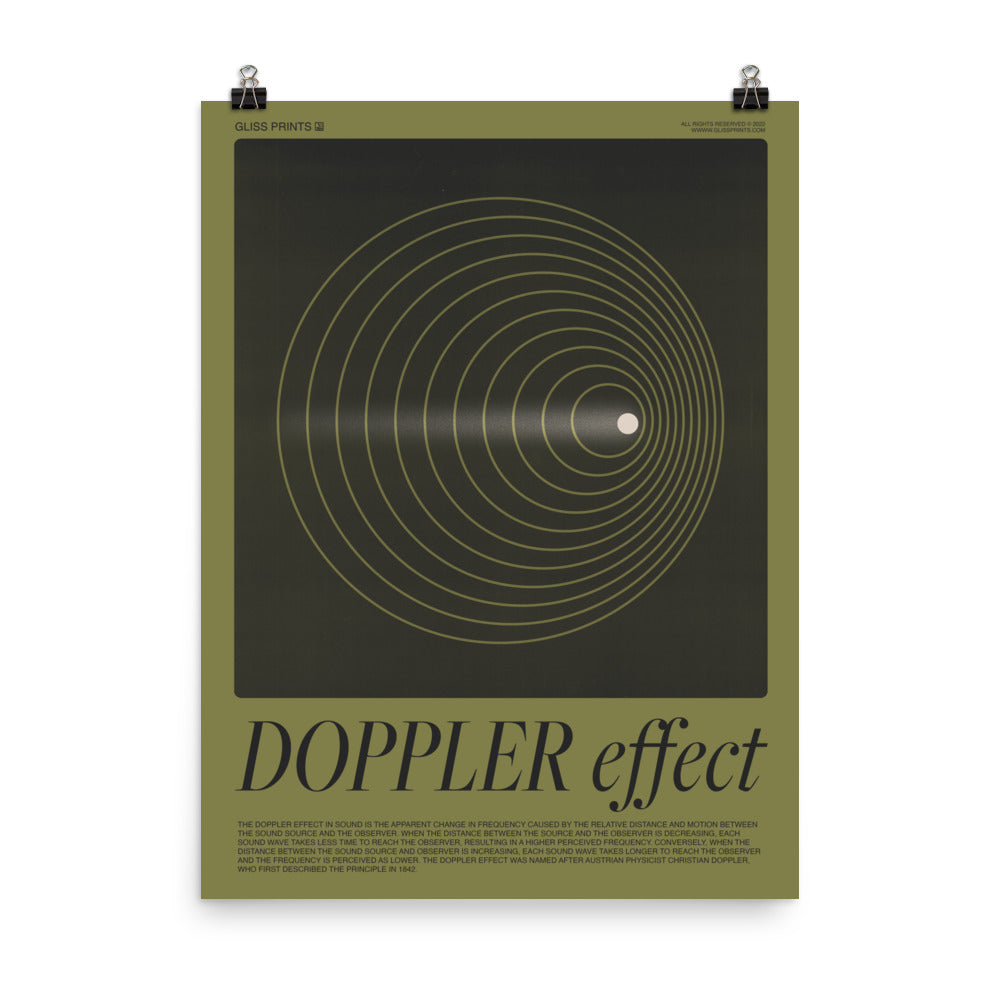 Doppler Effect Poster, Green