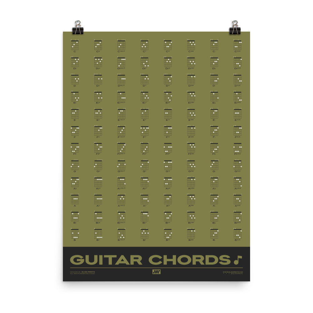Guitar Chords Chart Poster, Green
