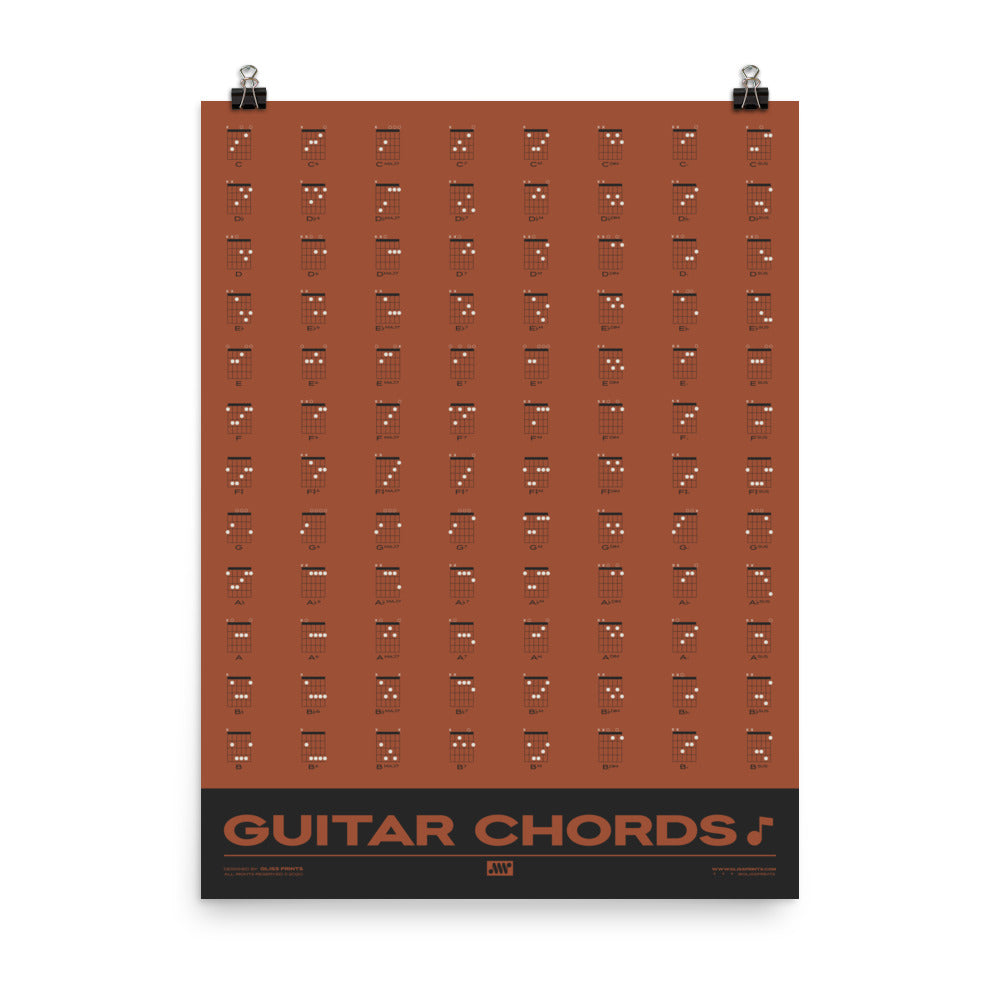 Guitar Chords Chart Poster, Red