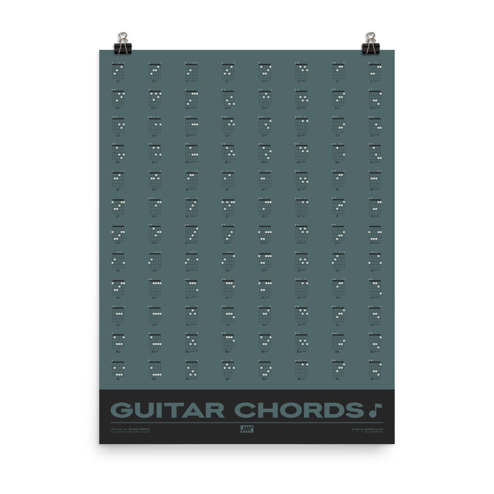 Guitar Chords Chart Poster, Blue