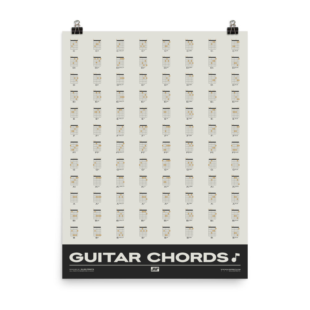 Guitar Chords Chart Poster, Cream