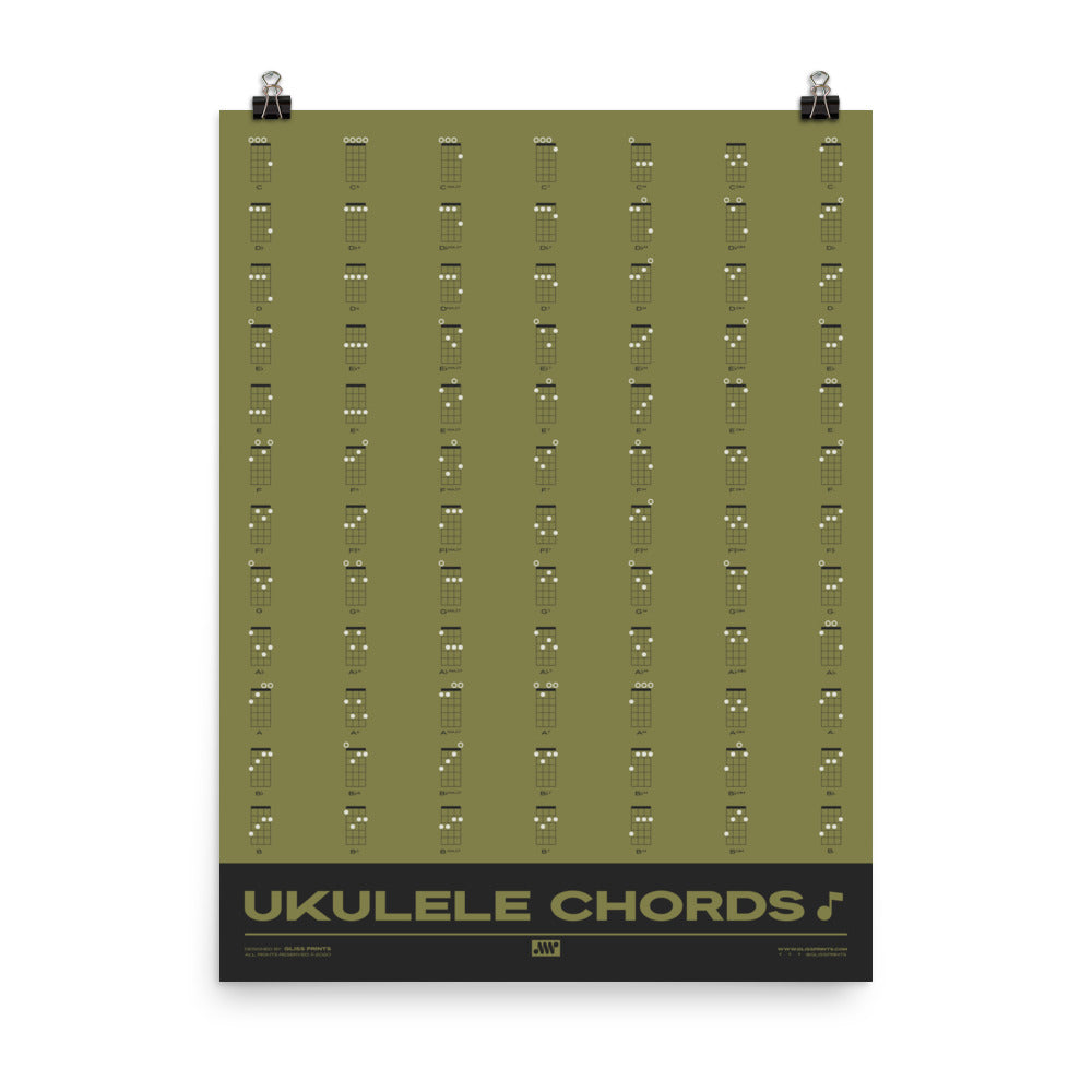 Ukulele Chord Chart, Green