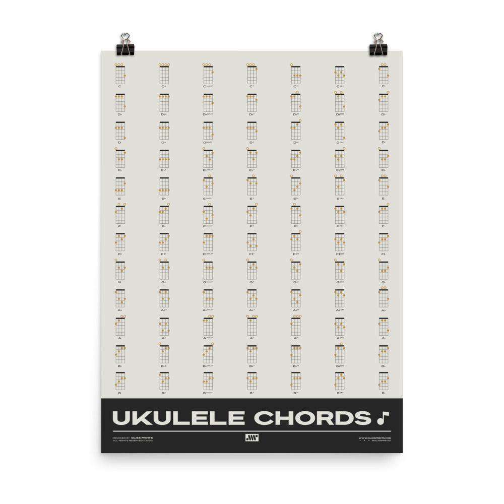 Ukulele Chord Chart, Cream