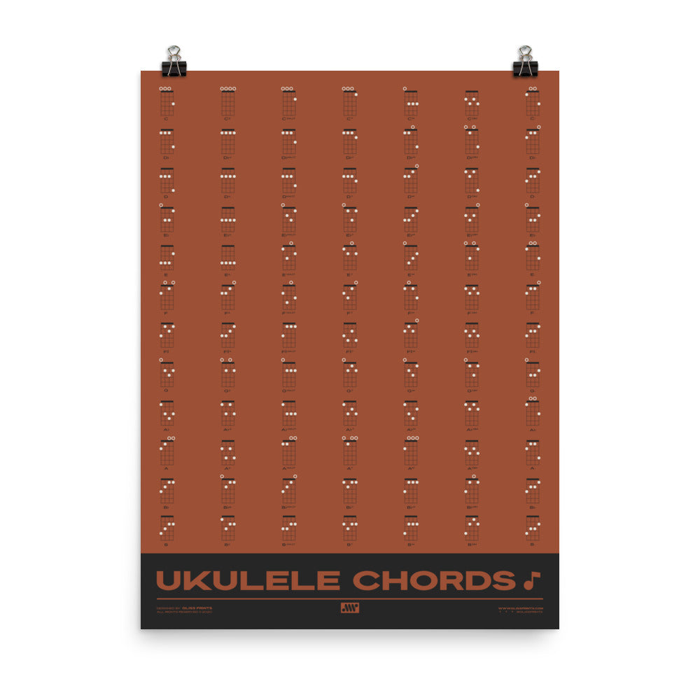 Ukulele Chord Chart, Red