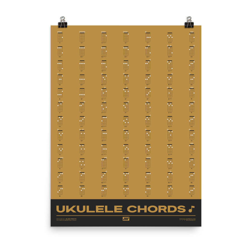 Ukulele Chord Chart, Yellow
