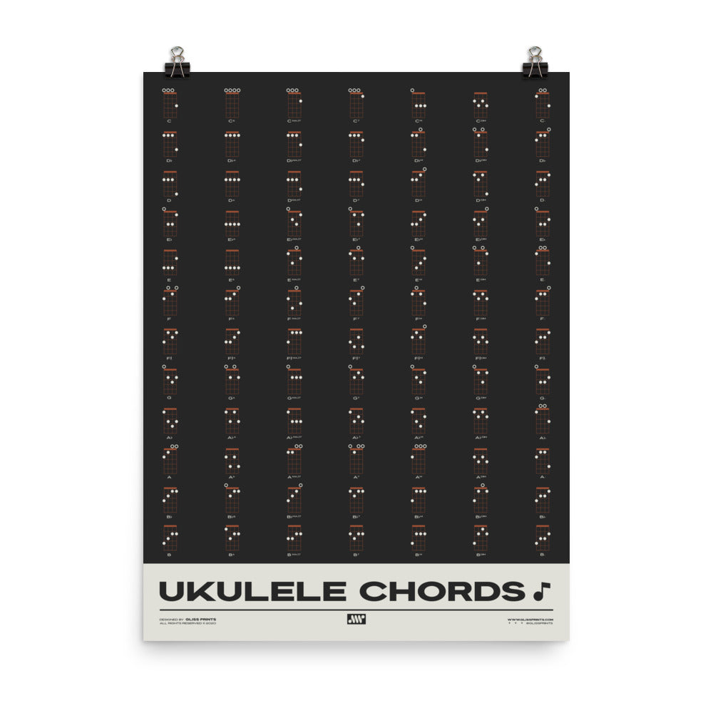 Ukulele Chord Chart, Black