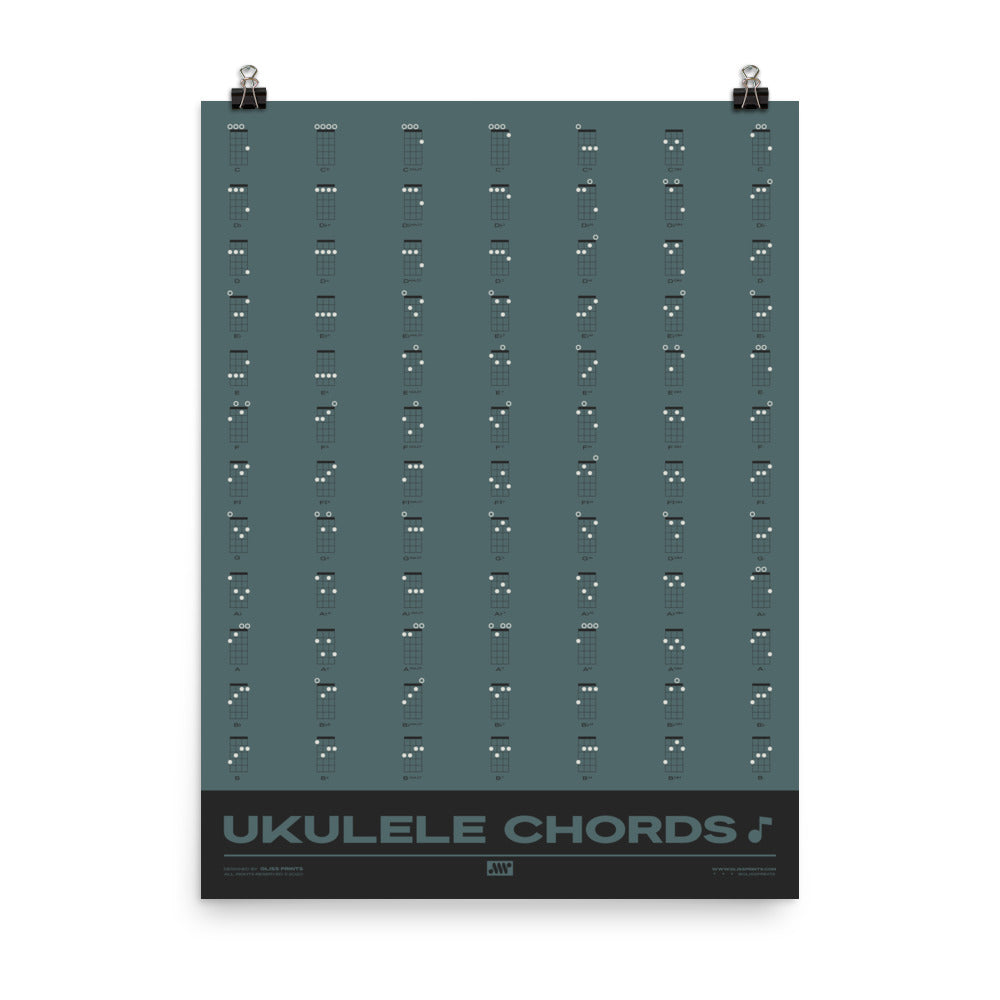 Ukulele Chord Chart, Blue