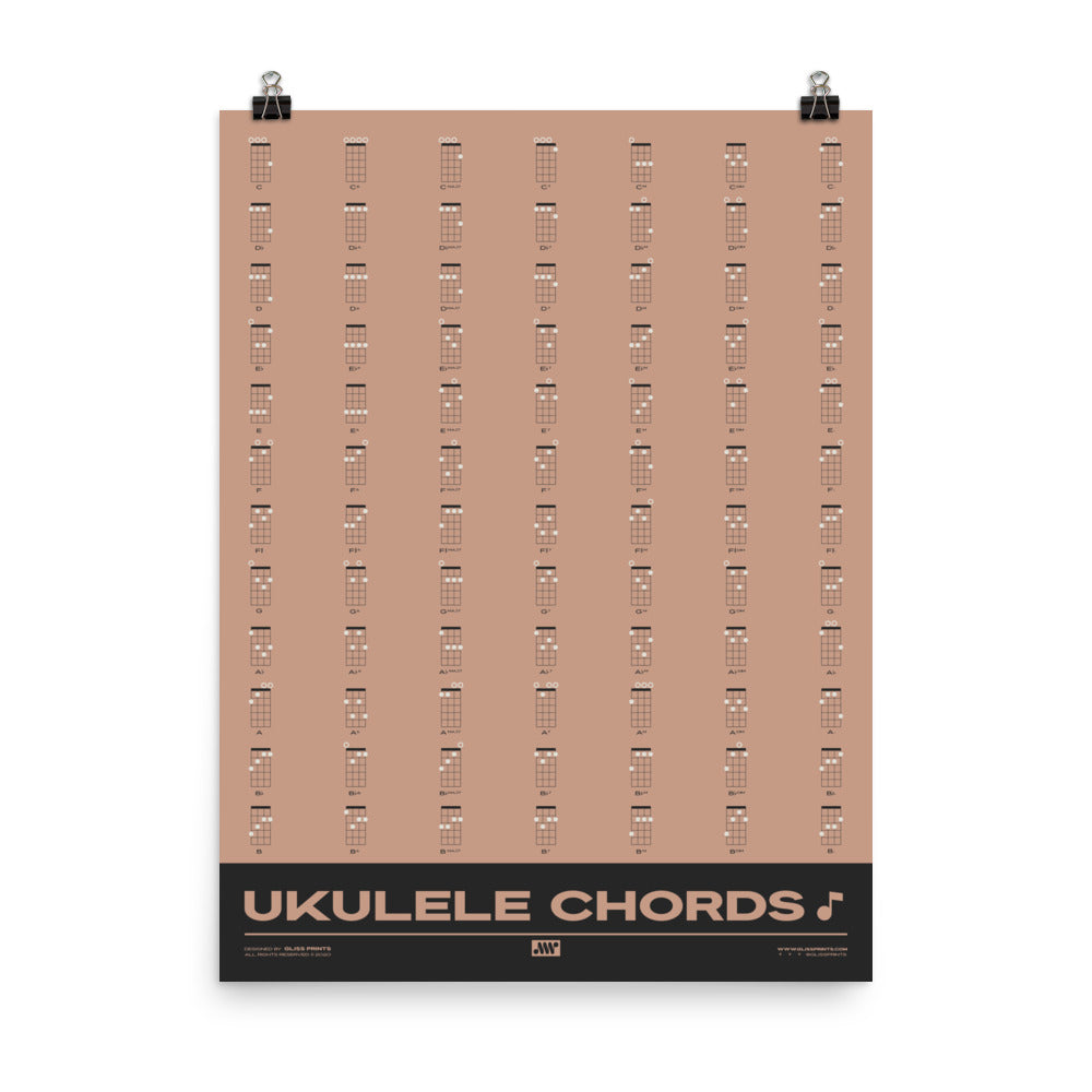 Ukulele Chord Chart, Pink