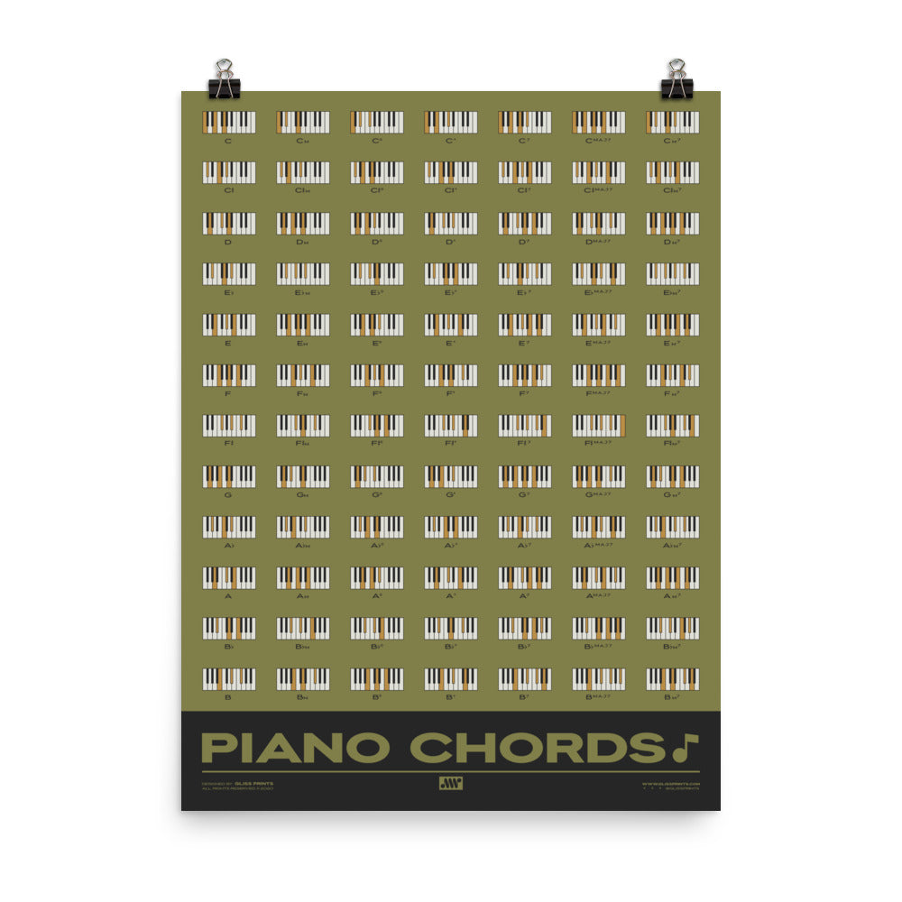 Piano Chords Chart, Green