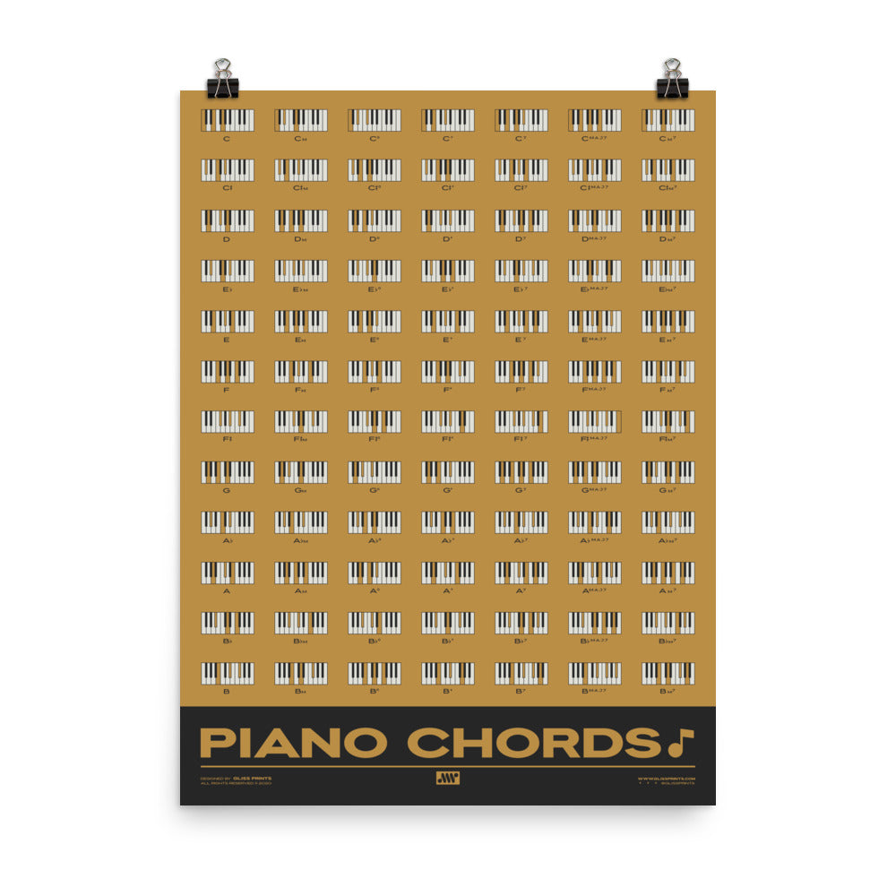 Piano Chords Chart, Yellow