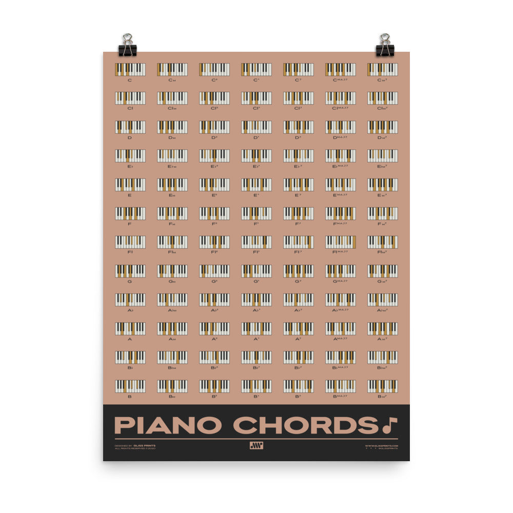 Piano Chords Chart, Pink
