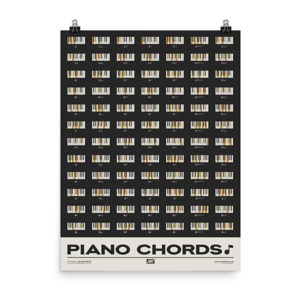 Piano Chords Chart, Black