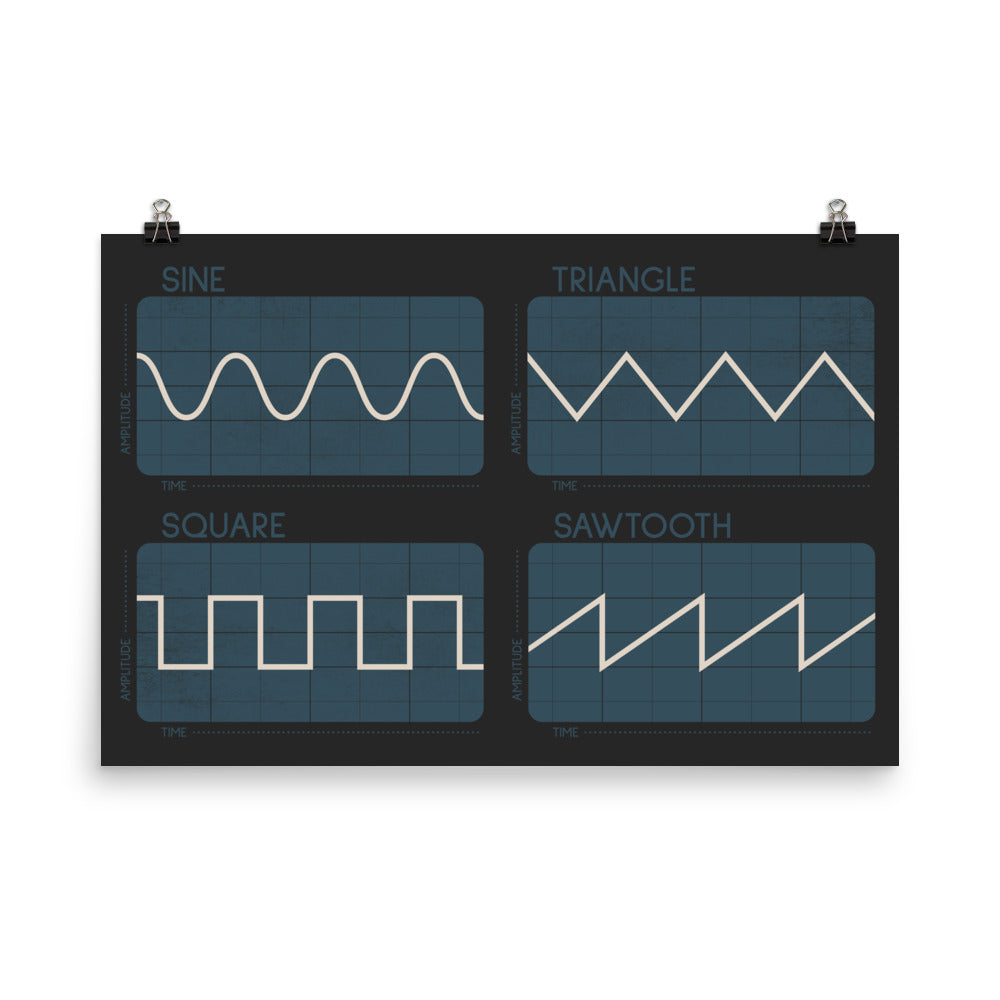 Synthesizer Oscillator Waveforms Poster, Black 2