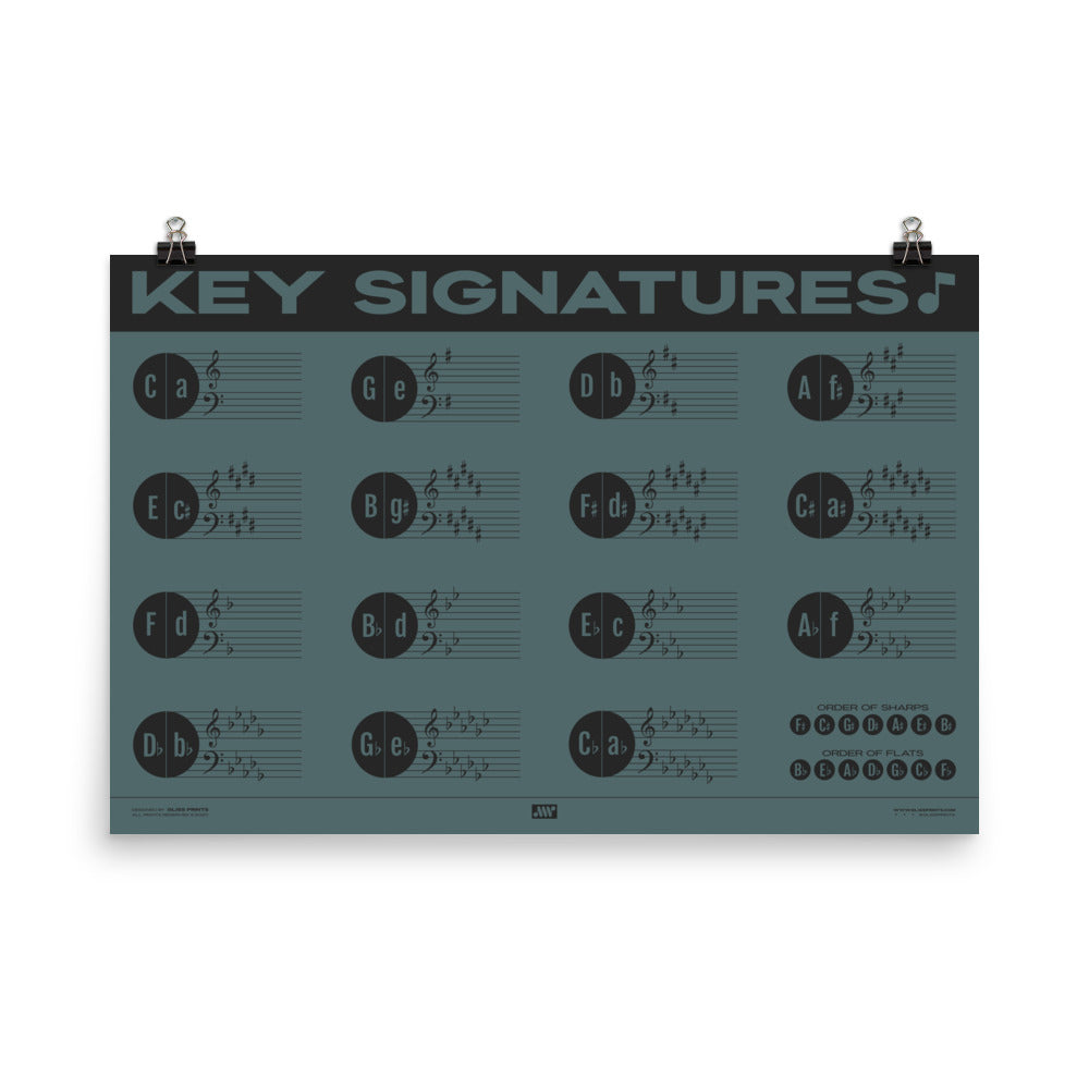 Music Key Signature Print, Blue