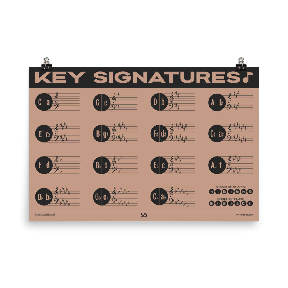 Music Key Signature Print, Pink