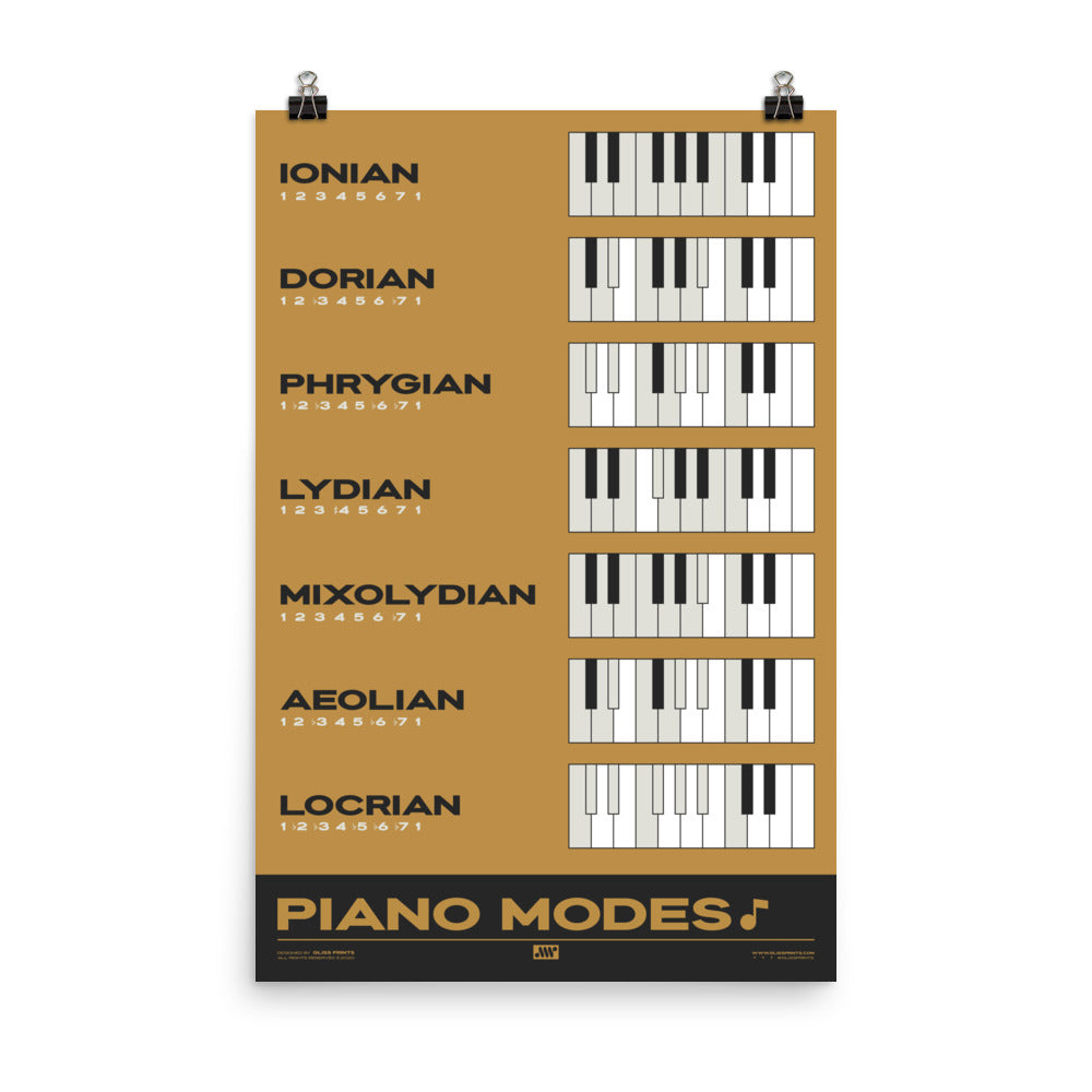 Piano Modes Poster, Yellow