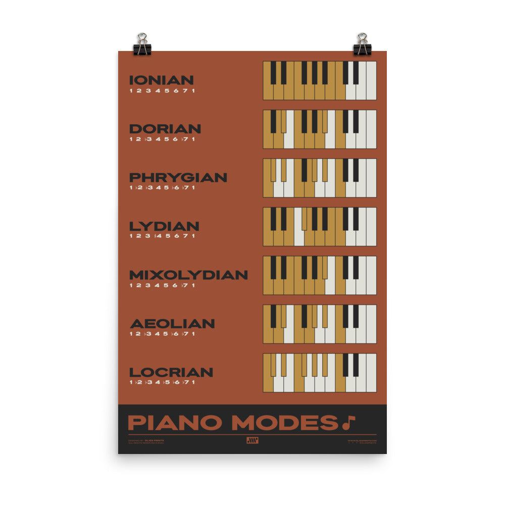 Piano Modes Poster, Red