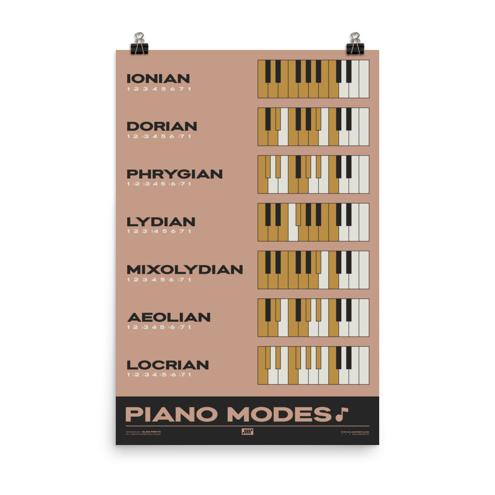 Piano Modes Poster, Pink