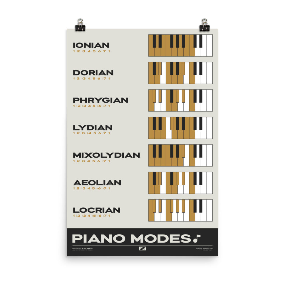 Piano Modes Poster, Cream