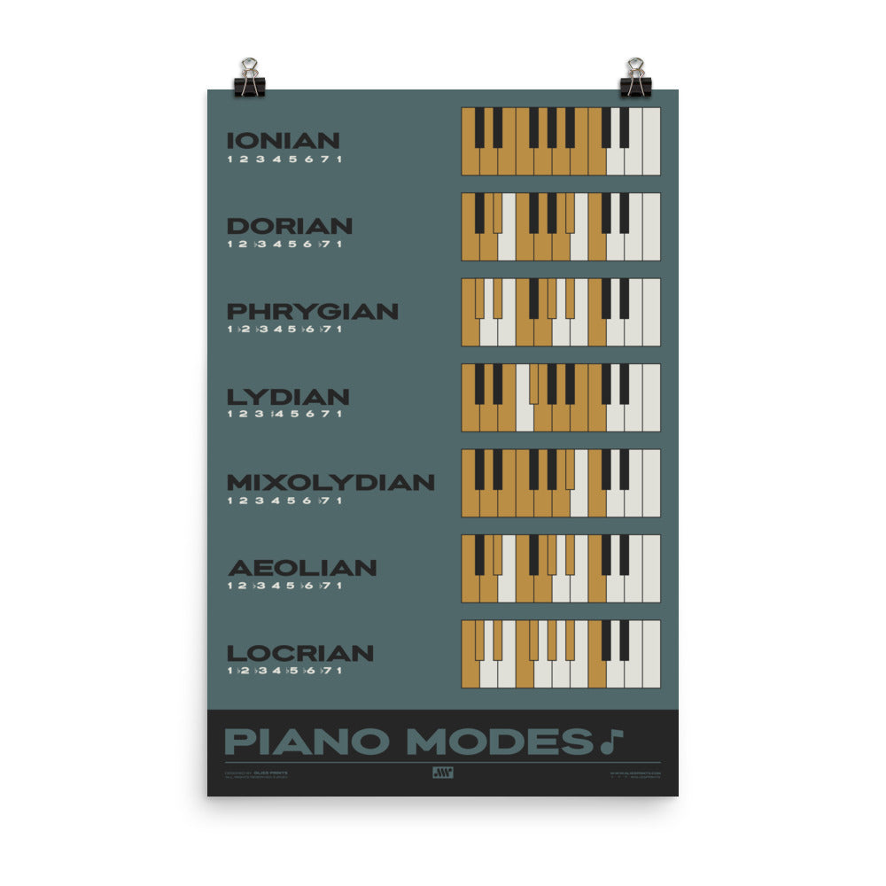 Piano Modes Poster, Blue