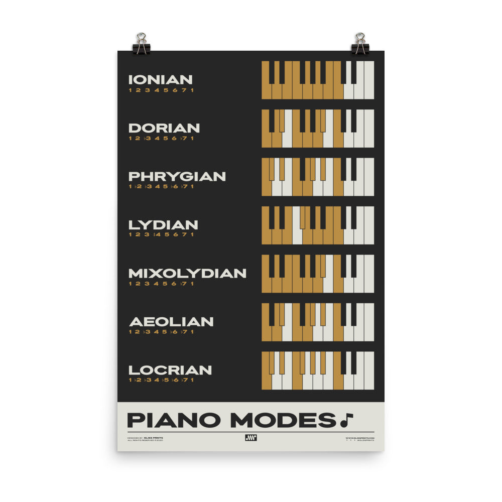 Piano Modes Poster, Black