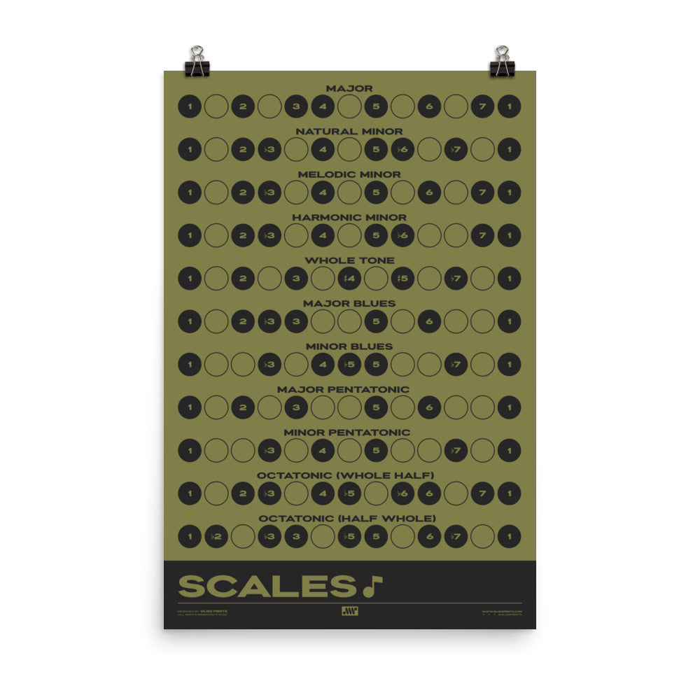 Music Scales Print, Green