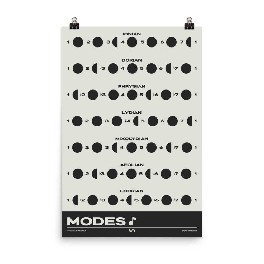 Music Modes Poster, Cream