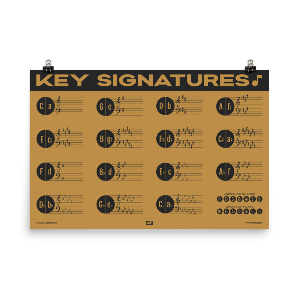 Music Key Signature Print, Yellow