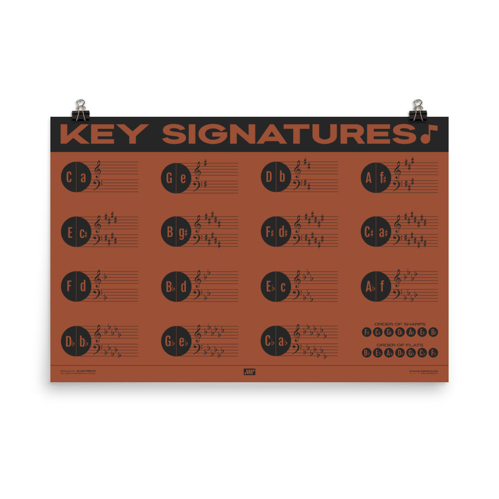 Music Key Signature Print, Red
