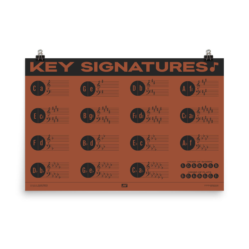 Music Key Signature Print, Red