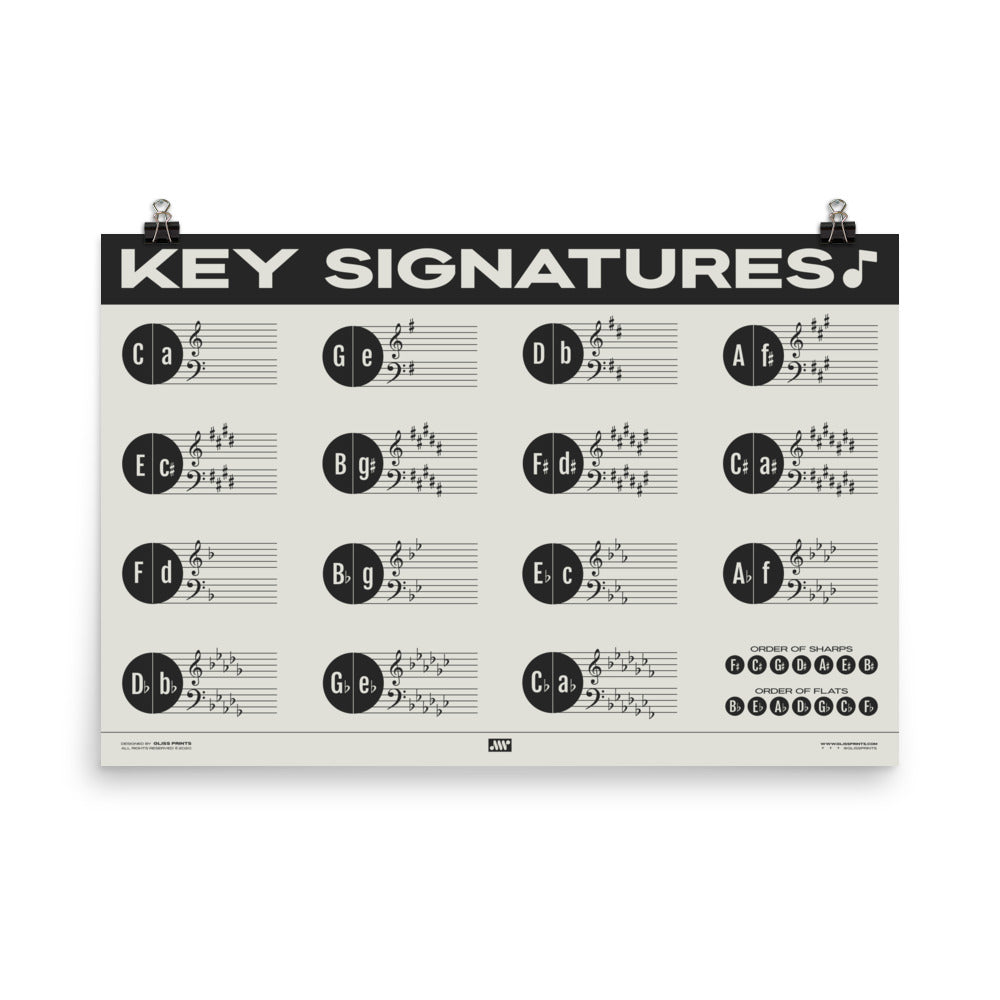 Music Key Signature Print, Cream