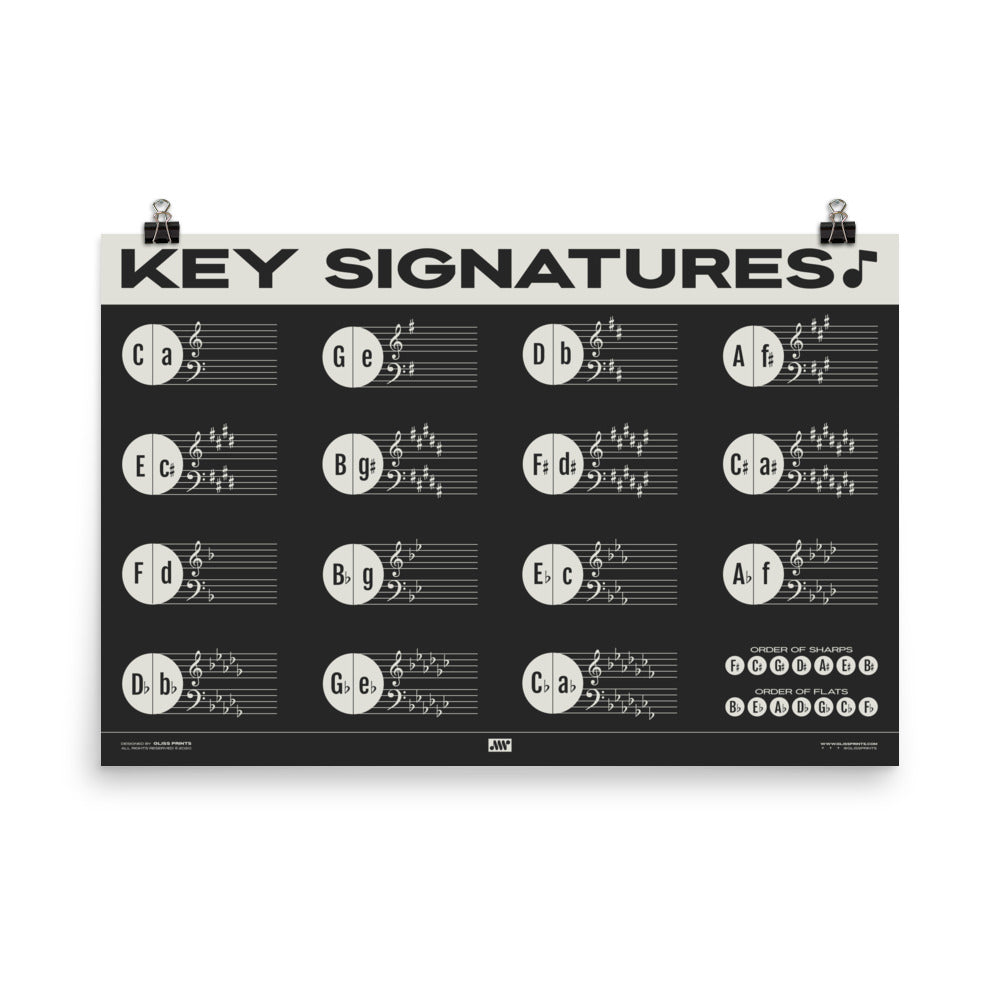 Music Key Signature Print, Black