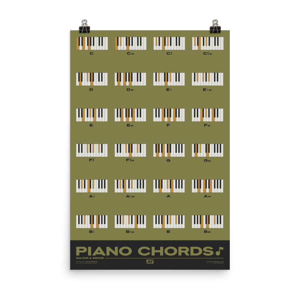 Piano Chords Chart, Major & Minor Chords, Green
