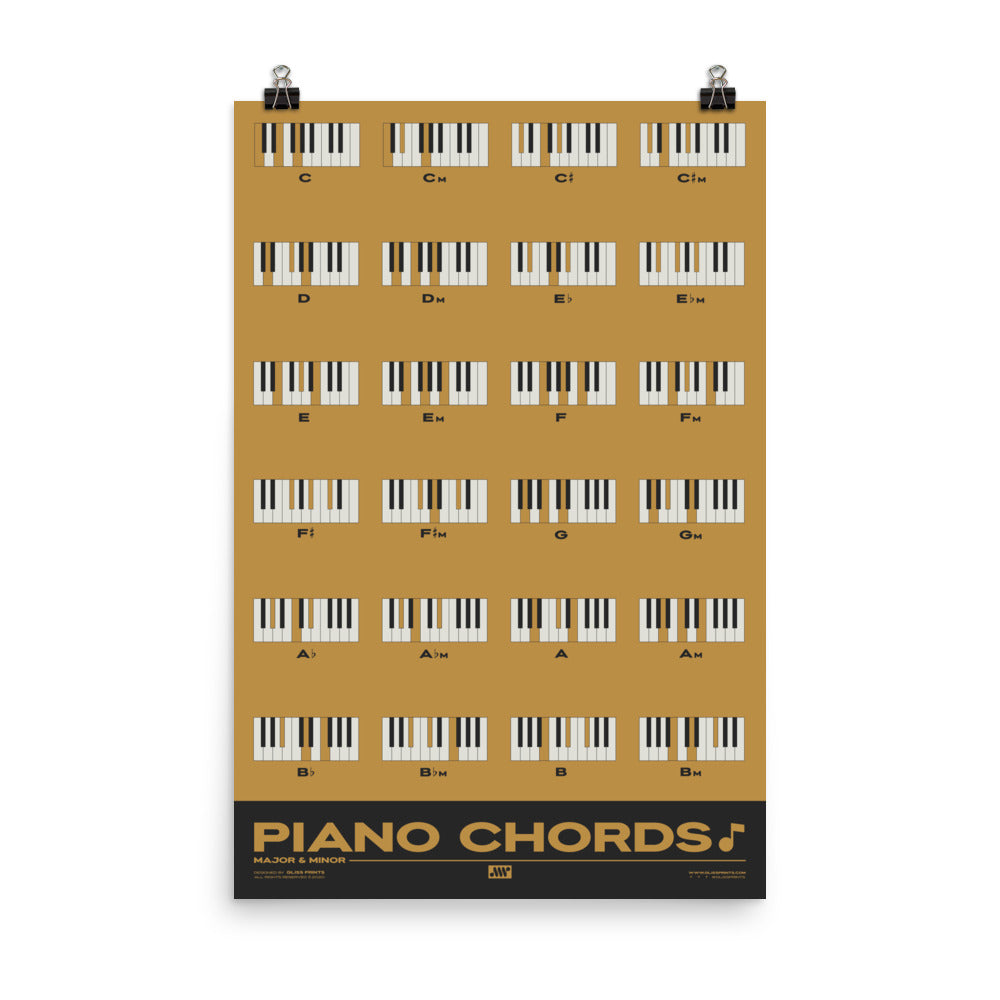 Piano Chords Chart, Major & Minor Chords, Yellow