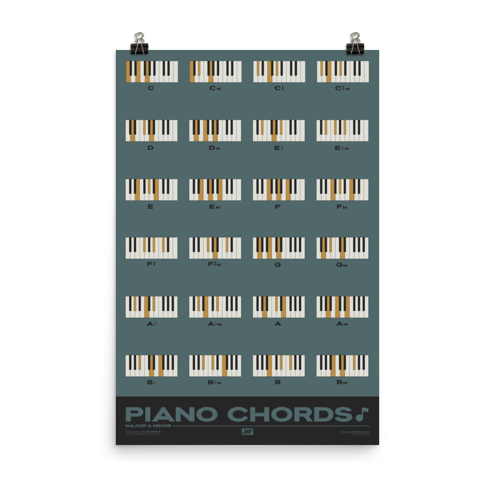 Piano Chords Chart, Major & Minor Chords, Blue