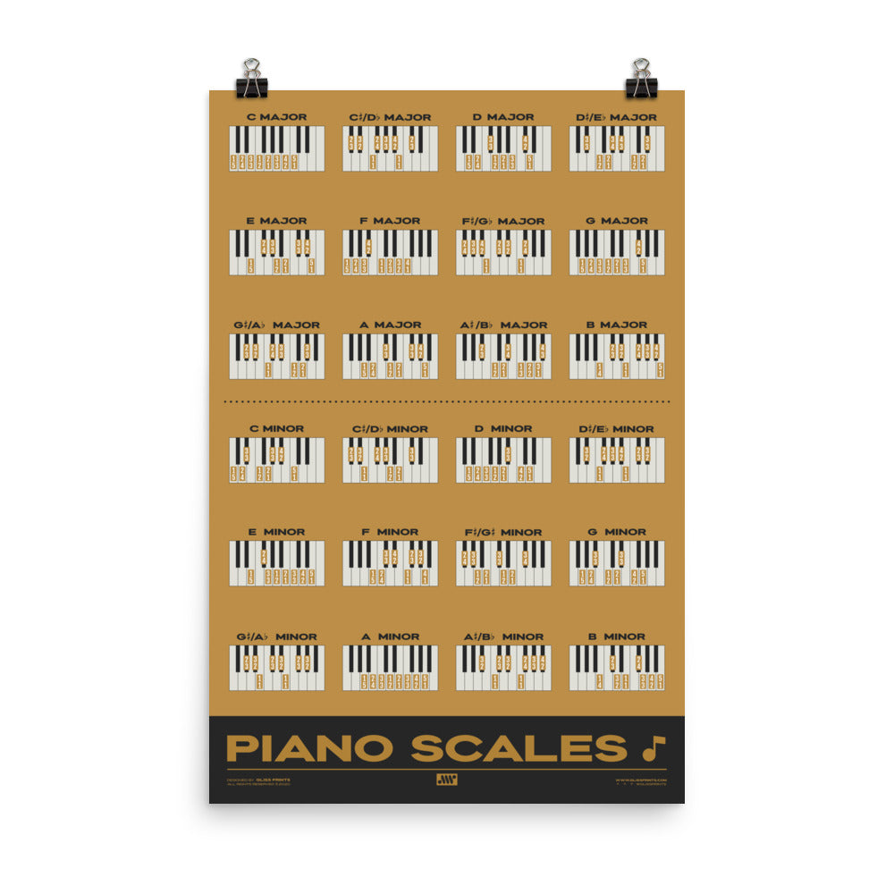 Piano Scales Chart, Yellow