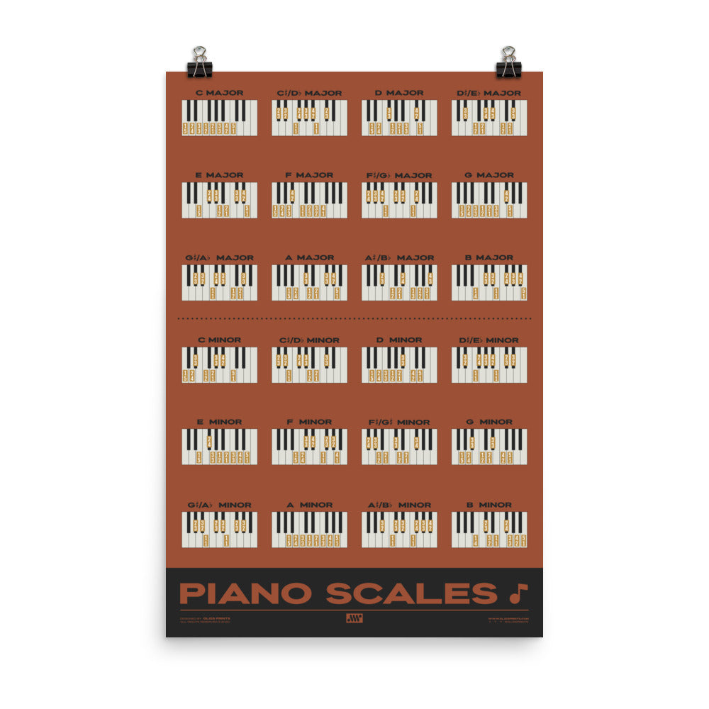 Piano Scales Chart, Red