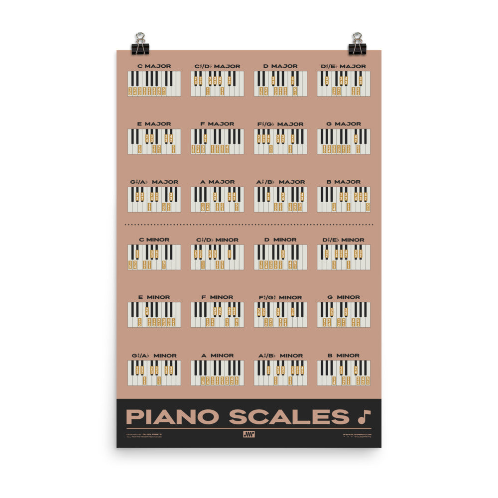 Piano Scales Chart, Pink
