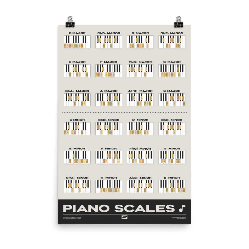 Piano Scales Chart, Cream