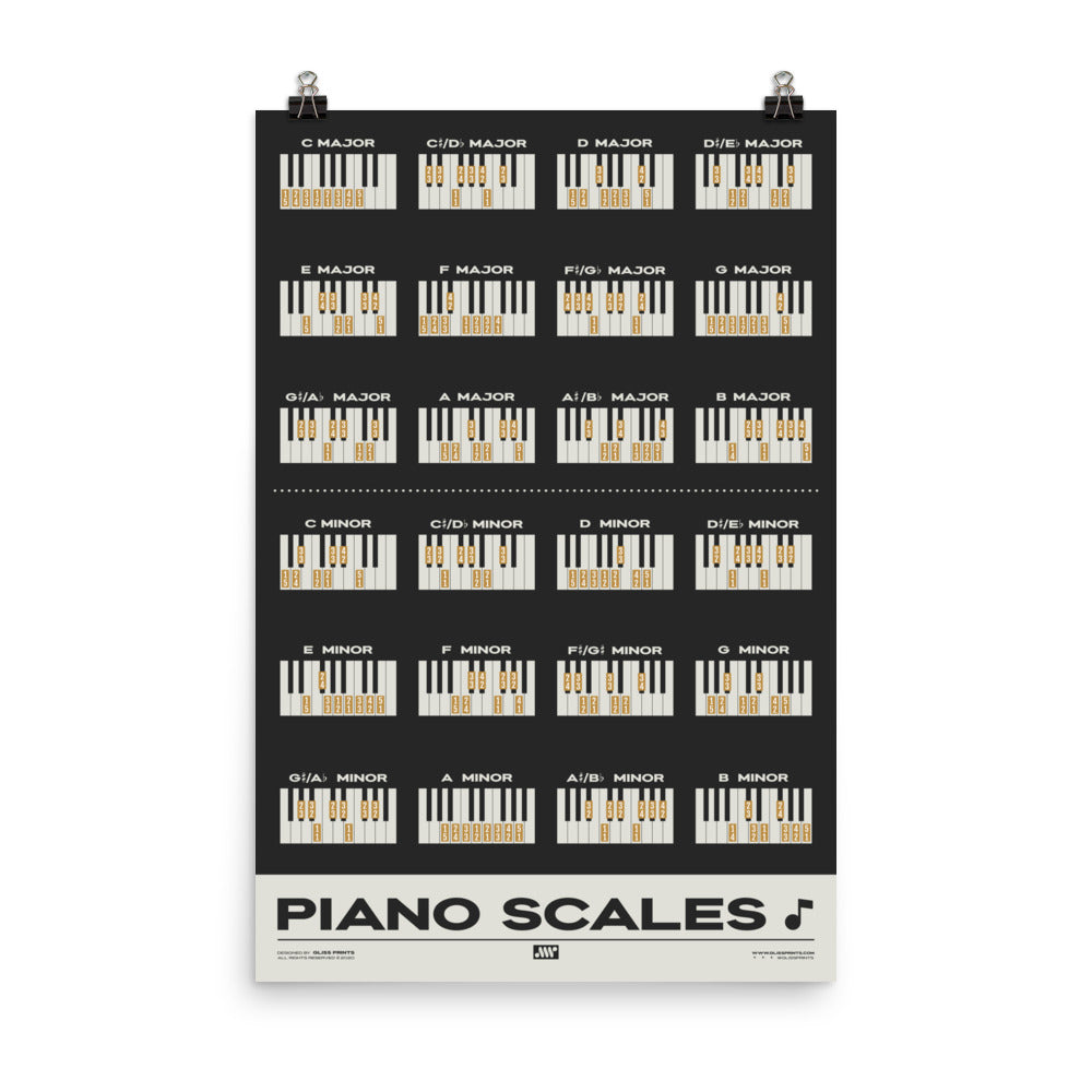 Piano Scales Chart, Black
